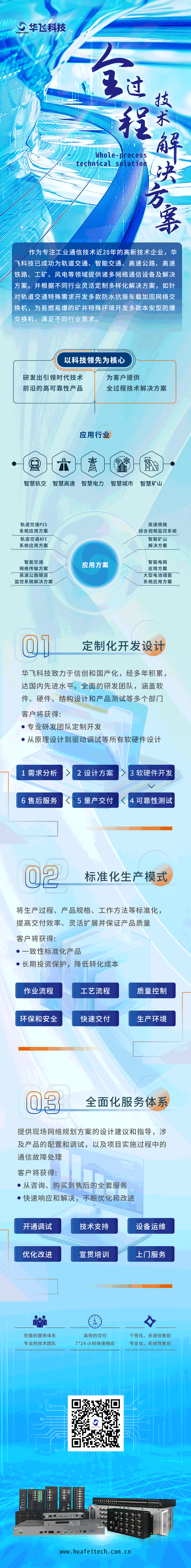 全过程技术解决方案-8.png